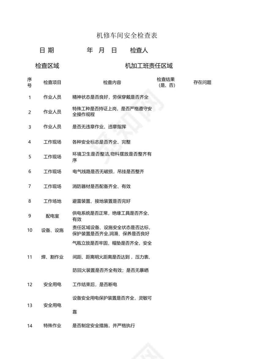 机修车间安全检查表(分班组).docx