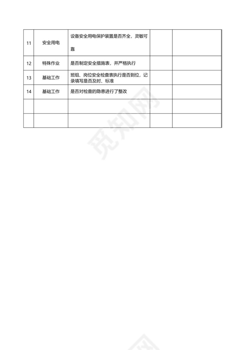 机修车间安全检查表(分班组).docx