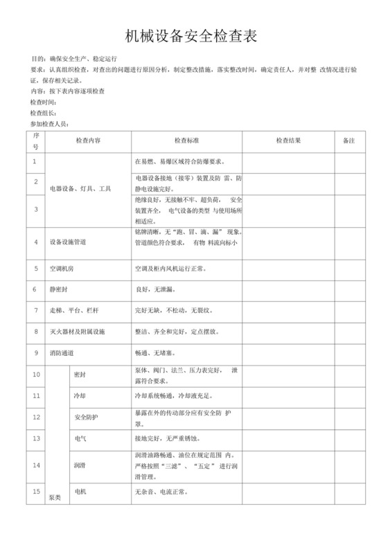 机械设备专项安全检查表.docx