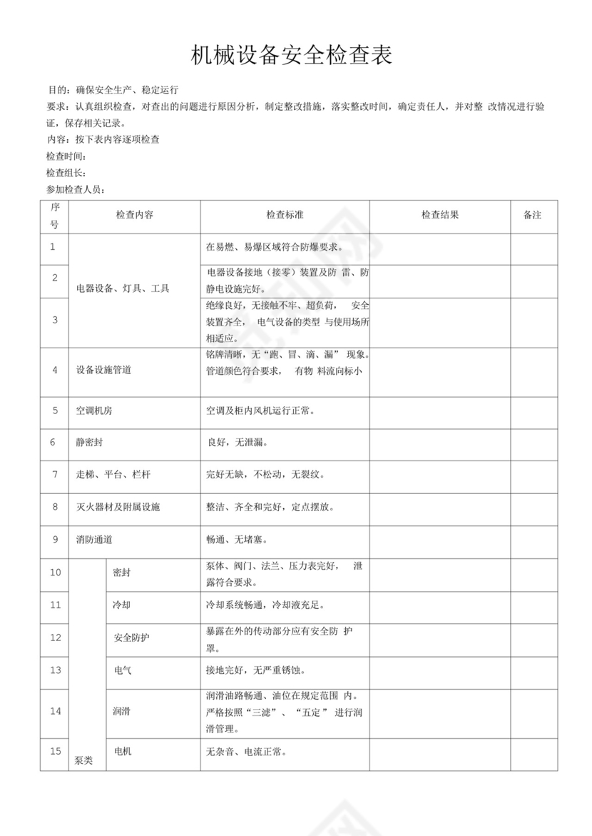 机械设备专项安全检查表.docx