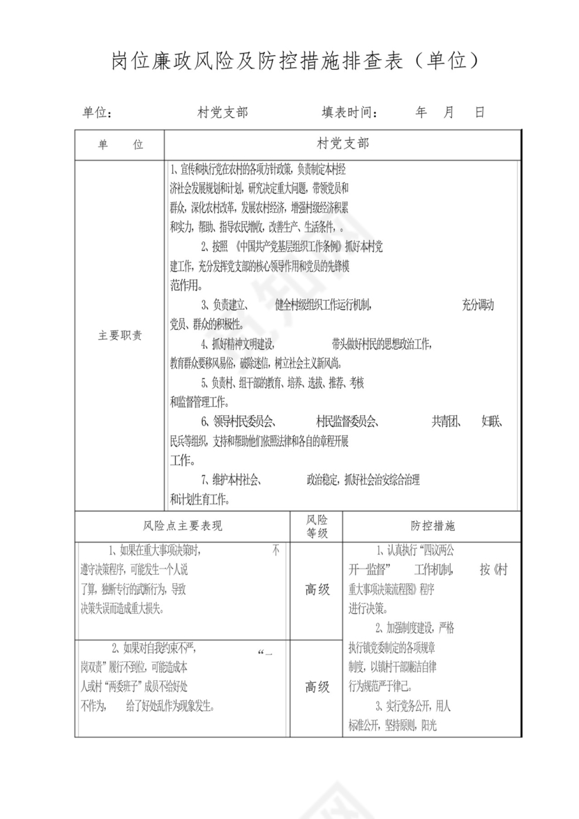 村党支部岗位廉政风险及防控措施排查表.docx