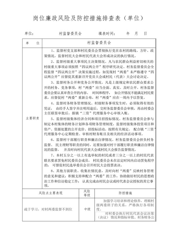 村监委会岗位廉政风险及防控措施排查表.docx