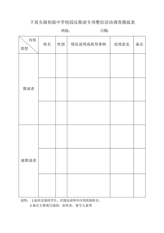校园欺凌排查表(完整资料)-.docx