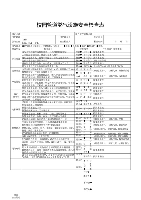 校园管道燃气设施和瓶装液化气安全检查表.docx