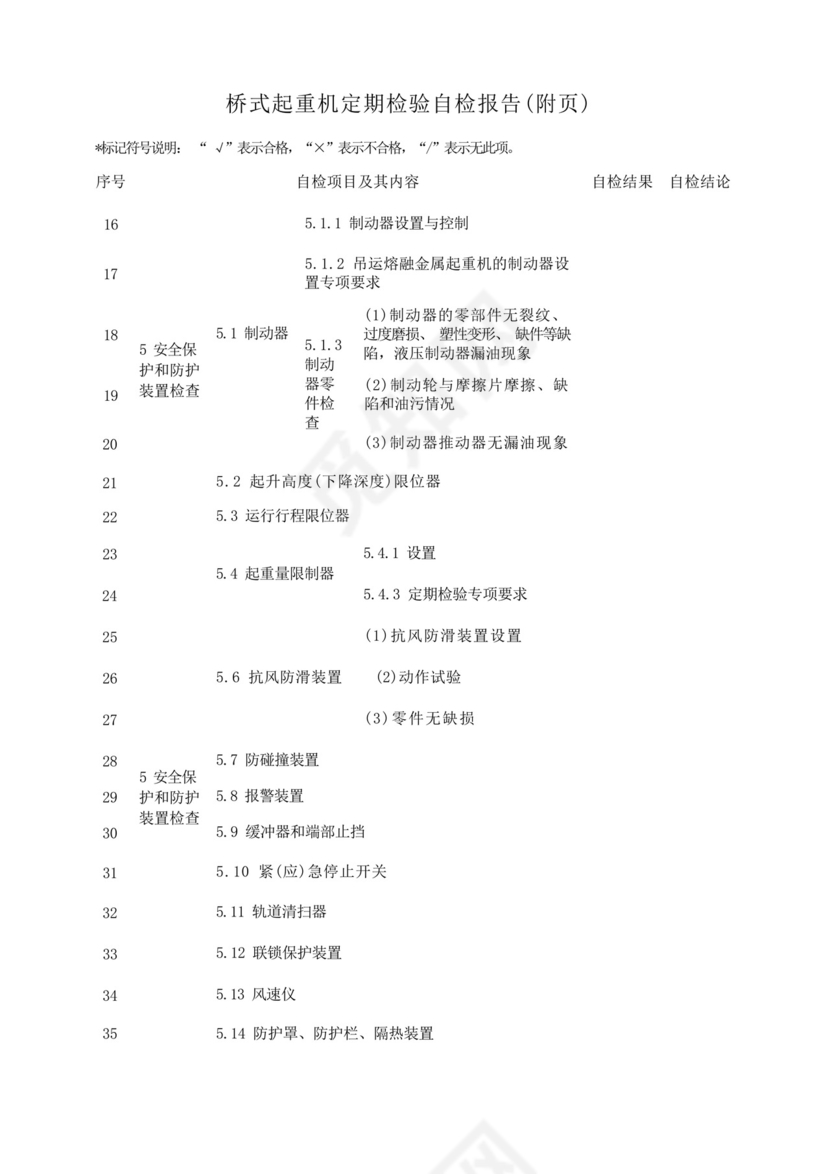 桥式起重机定期检验自检报告.docx