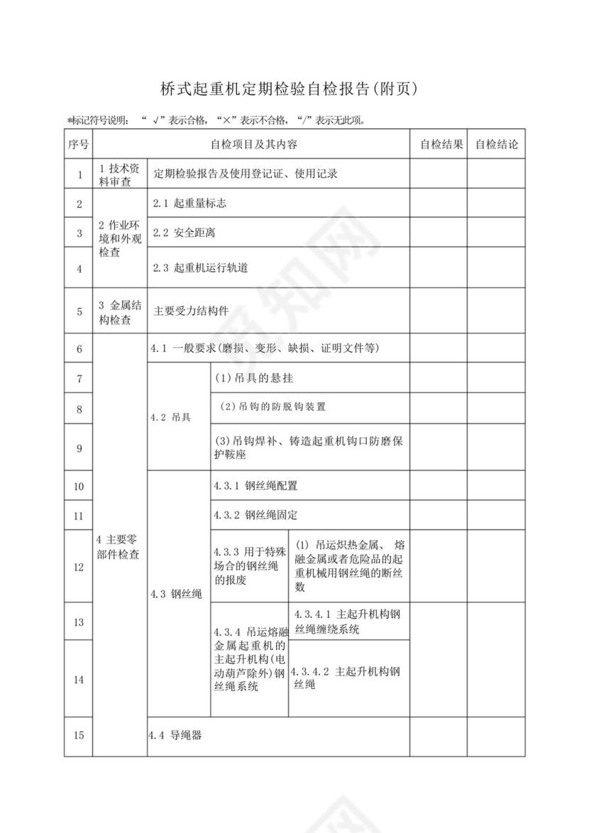 桥式起重机定期检验自检报告.docx