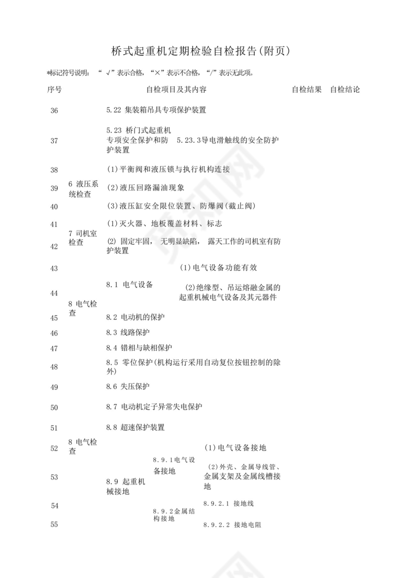 桥式起重机定期检验自检报告.docx