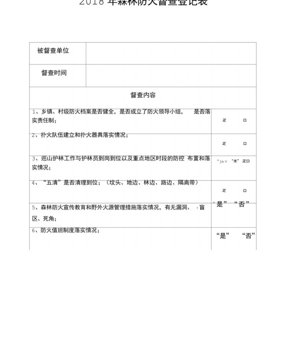 森林火灾隐患排查登记表--实用.docx