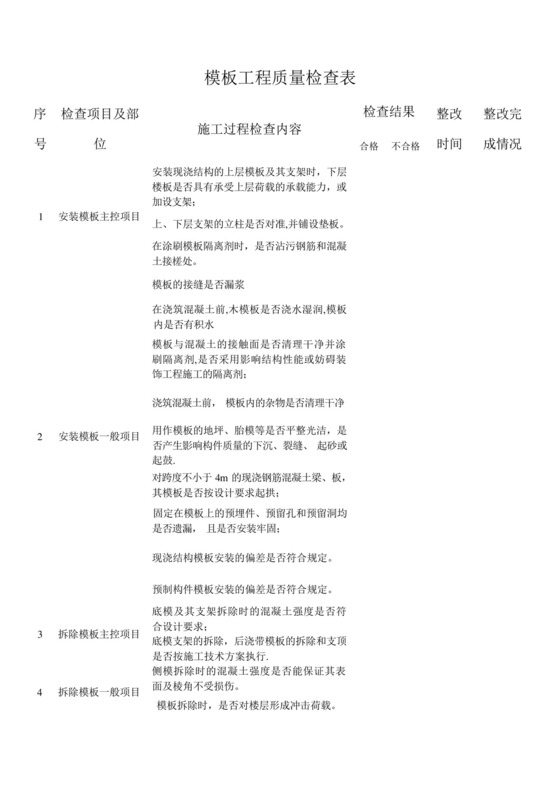 模板工程质量检查表.docx
