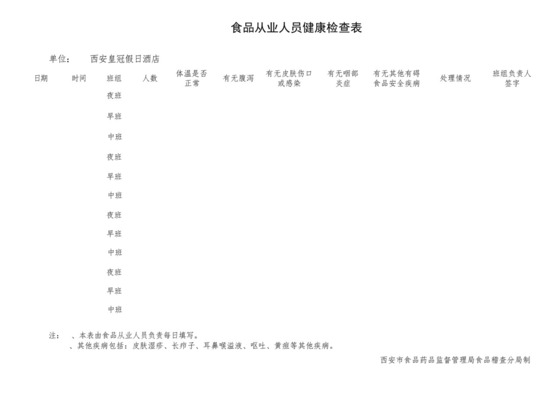 每日从业人员健康检查表.docx
