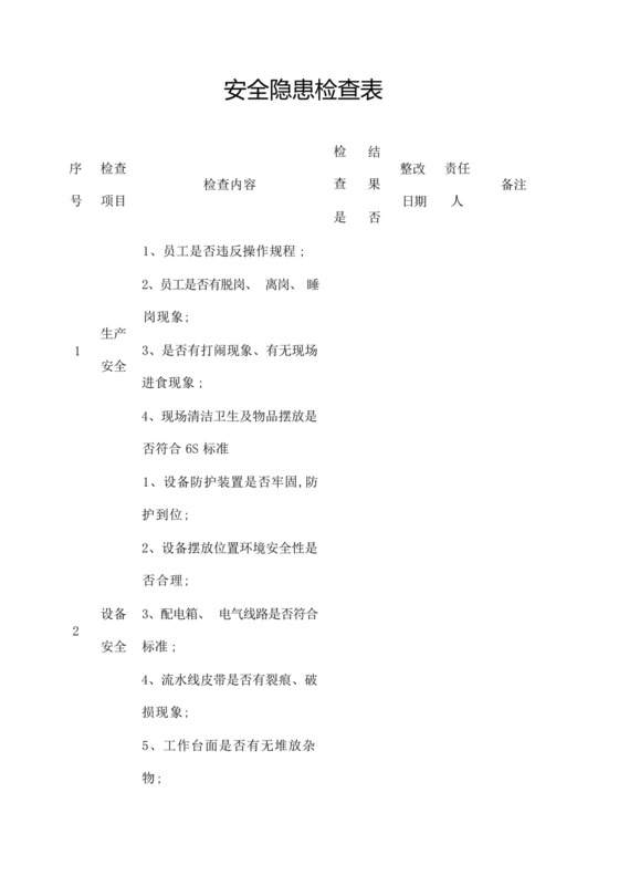 汽修厂安全隐患检查表.docx