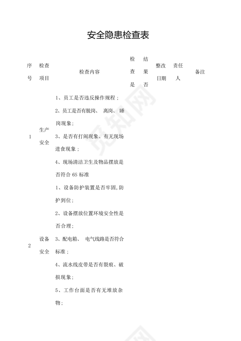 汽修厂安全隐患检查表.docx