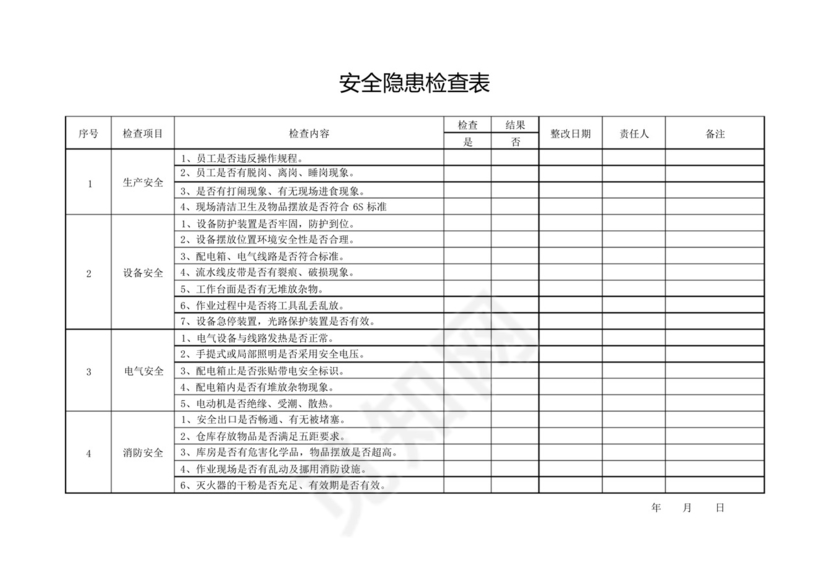 汽修厂安全隐患检查表.docx