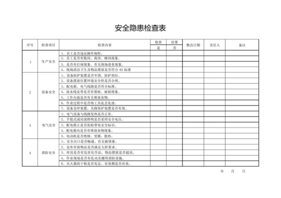汽修厂安全隐患检查表.docx