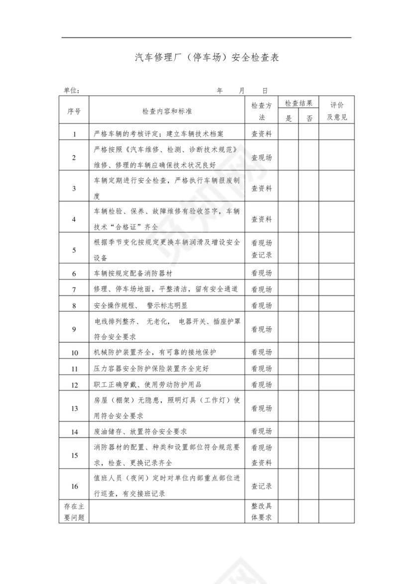 汽车修理厂(停车场)安全检查表_图文.docx