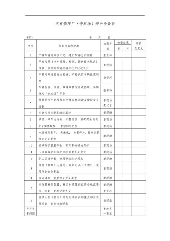 汽车修理厂(停车场)安全检查表_图文.docx