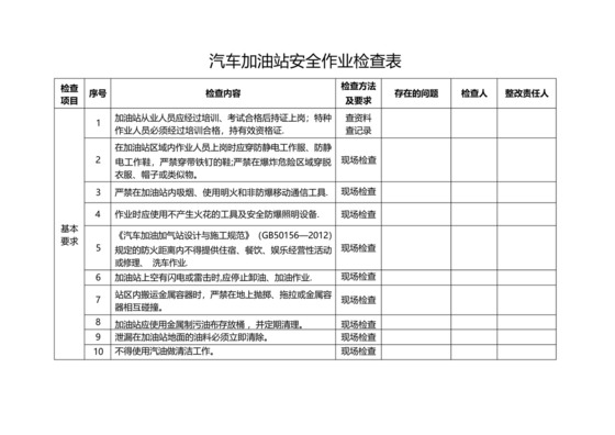 汽车加油站安全作业检查表.docx