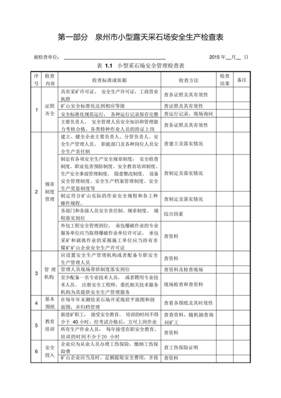 泉州市非煤矿山安全生产现场检查表-.docx