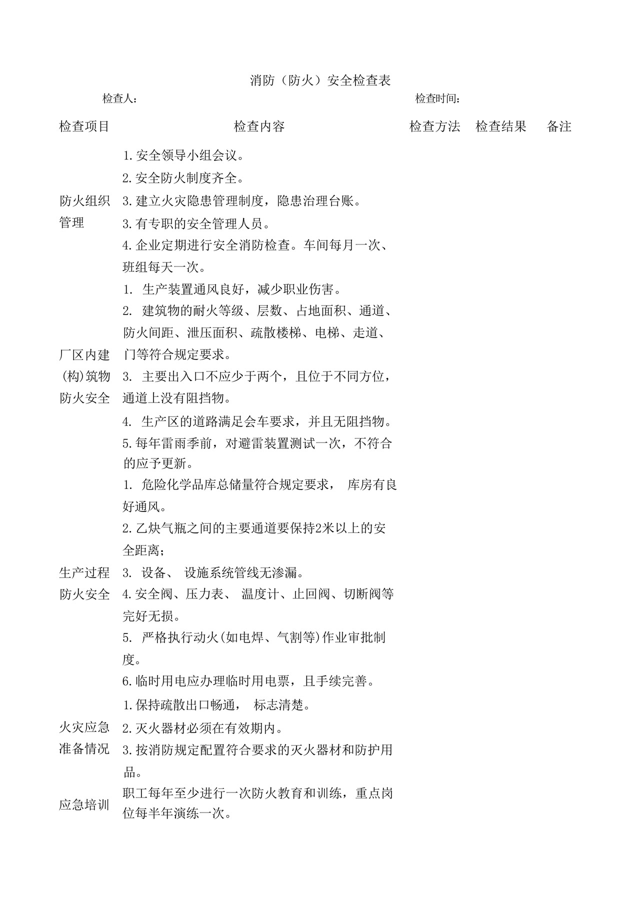 消防(防火)安全检查表.docx
