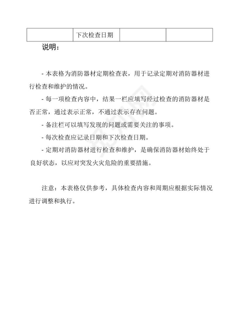 消防器材定期检查表.docx