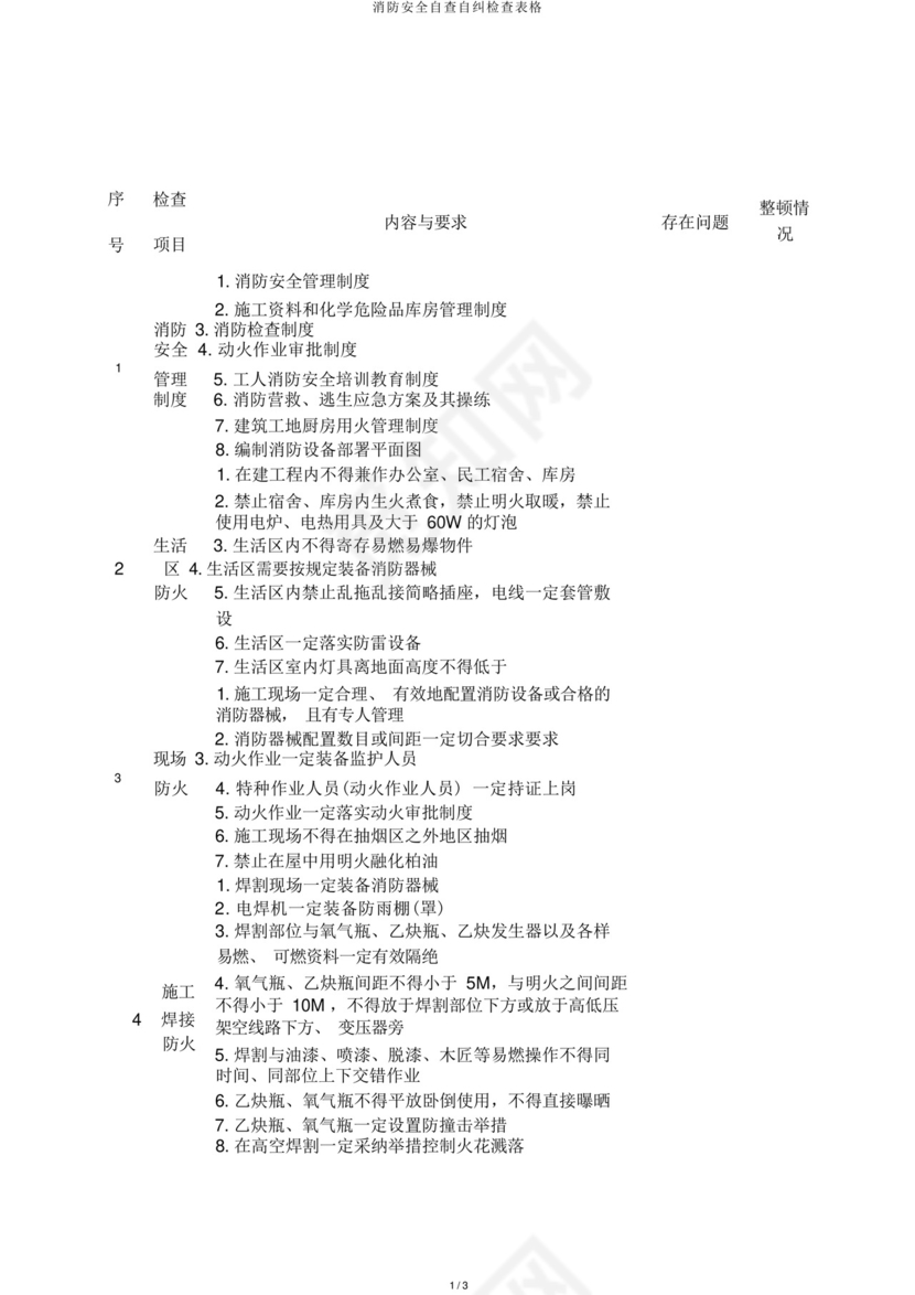 消防安全自查自纠检查表格.docx