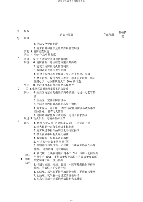 消防安全自查自纠检查表格.docx