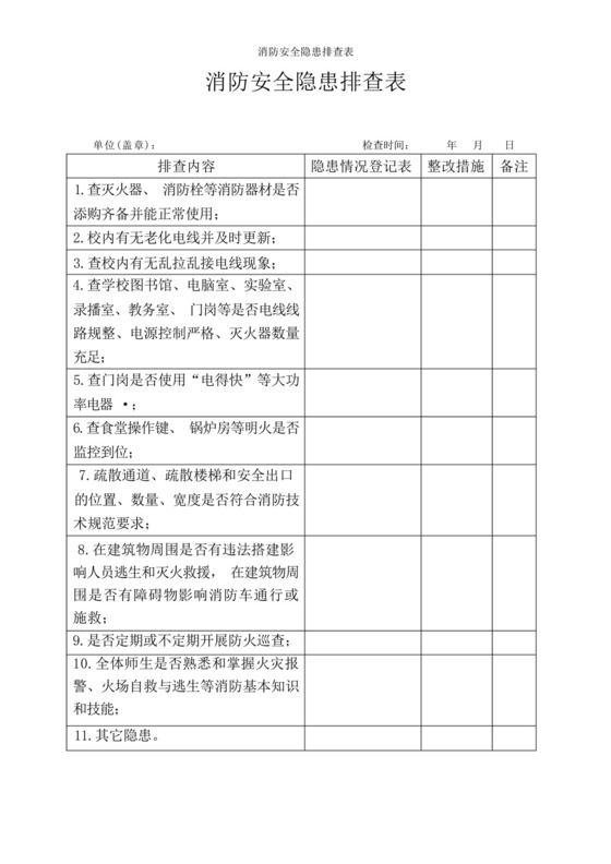 消防安全隐患排查表.docx