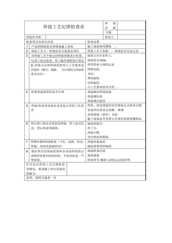 焊接工艺纪律检查表.docx