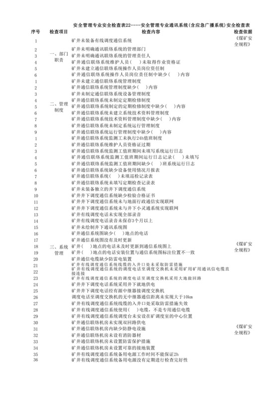 煤矿安全检查表22---通讯系统(含应急广播系统)安全检查表(7项120条).docx