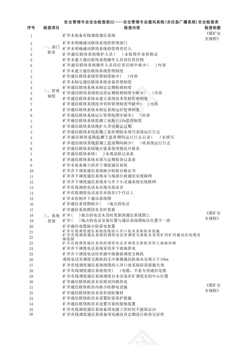 煤矿安全检查表22---通讯系统(含应急广播系统)安全检查表(7项120条).docx