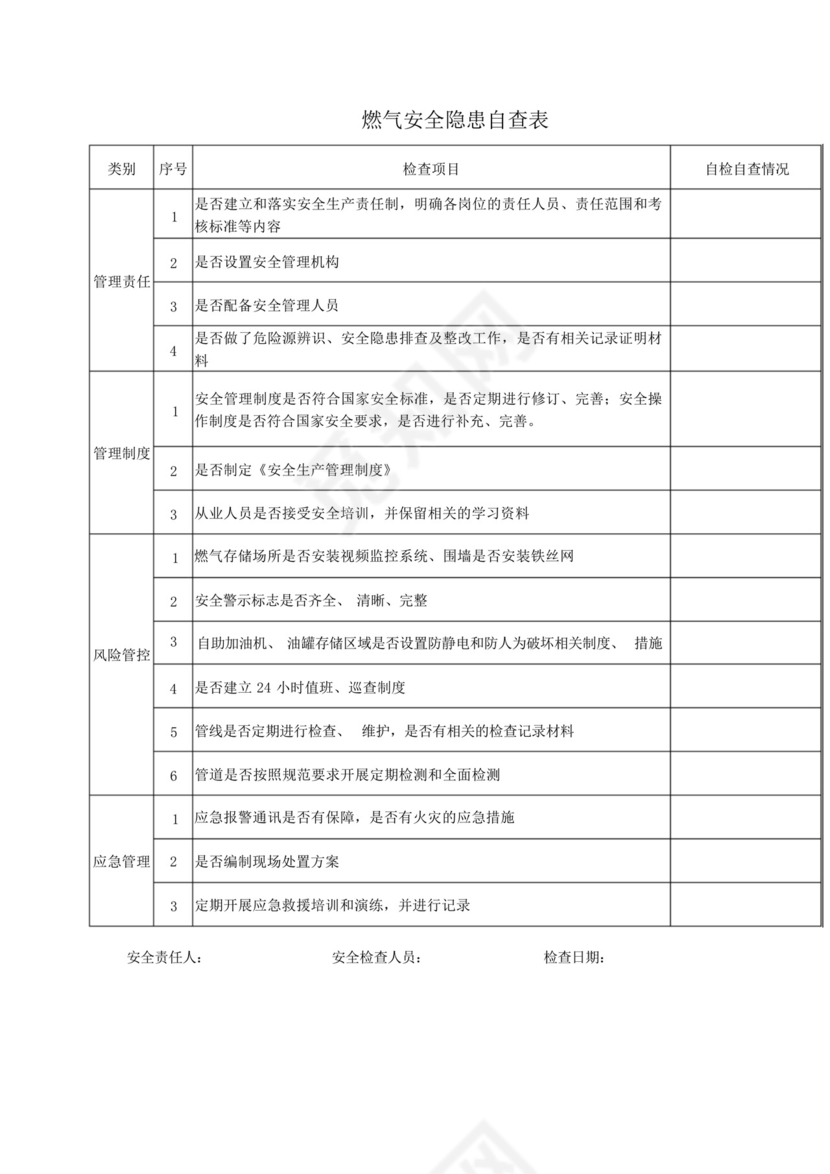 燃气安全隐患自查表.docx