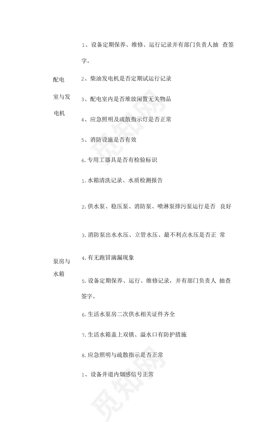 物业公司安全检查表.docx
