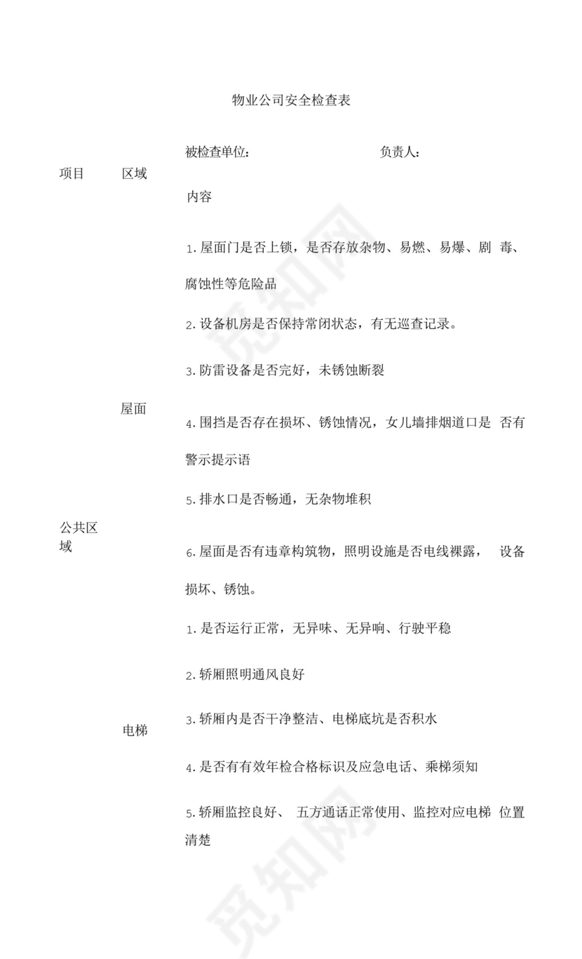 物业公司安全检查表.docx