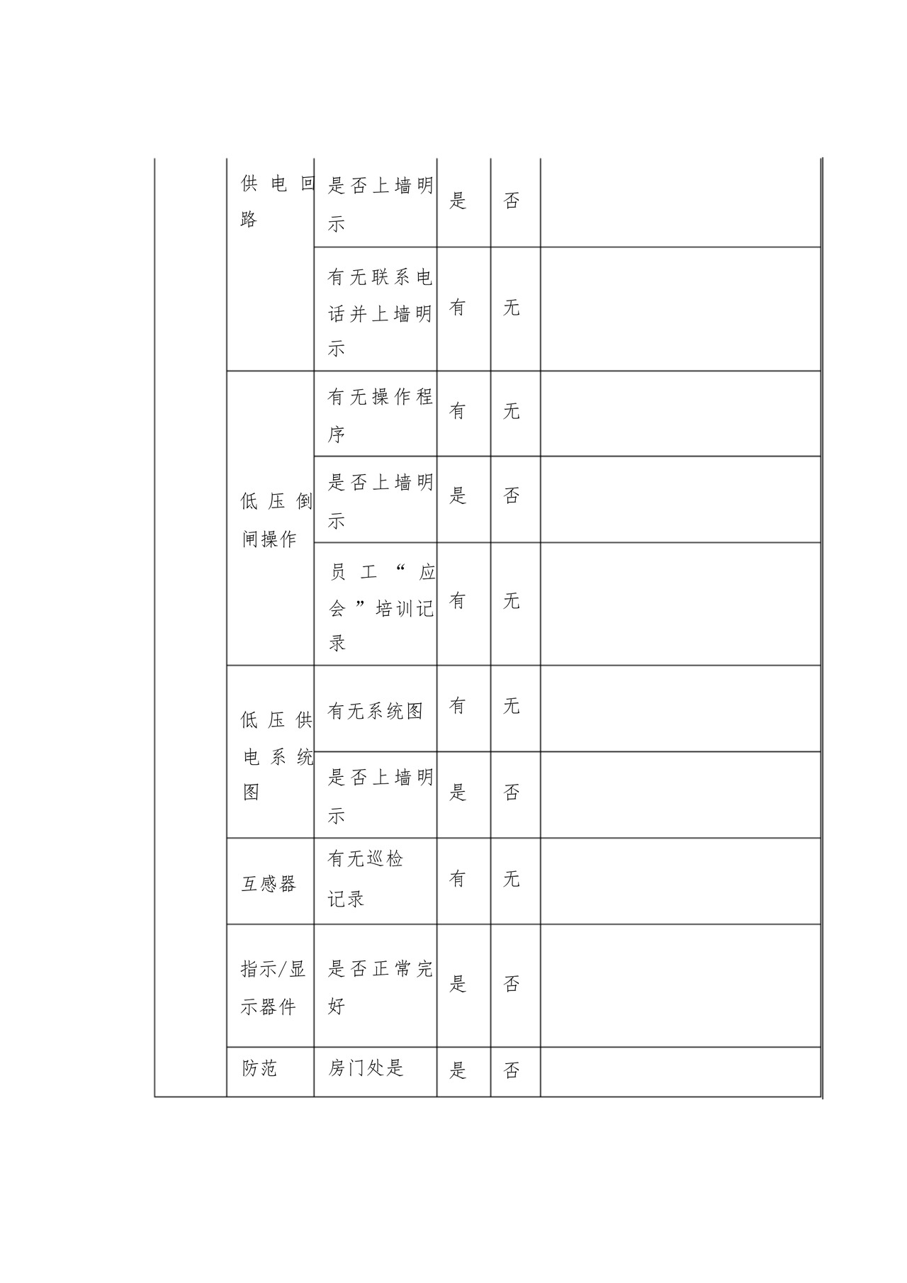 物业春节前安全检查表.docx