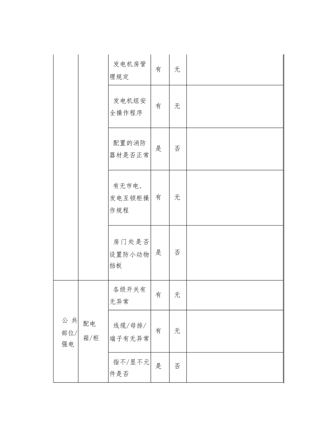 物业春节前安全检查表.docx