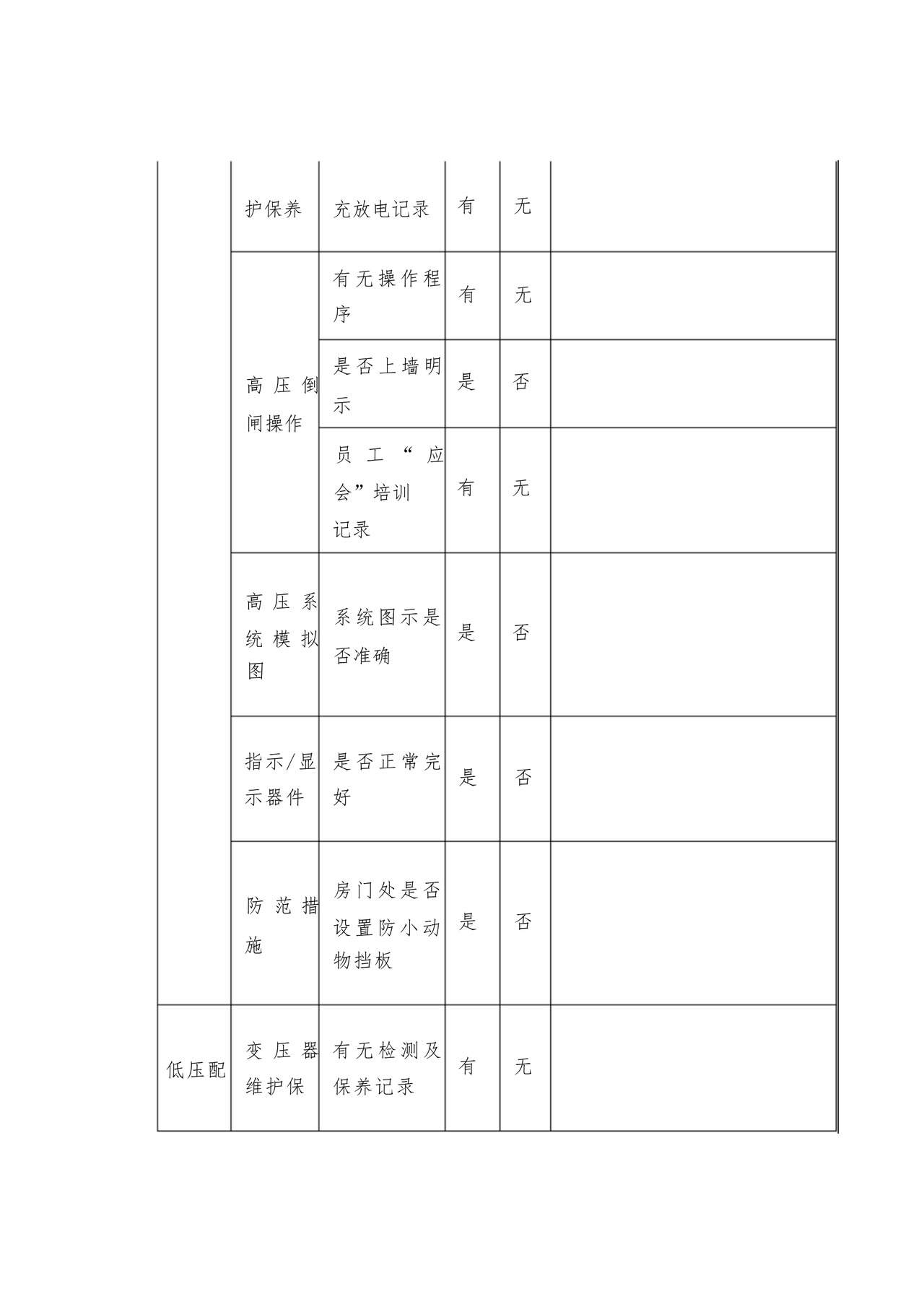 物业春节前安全检查表.docx
