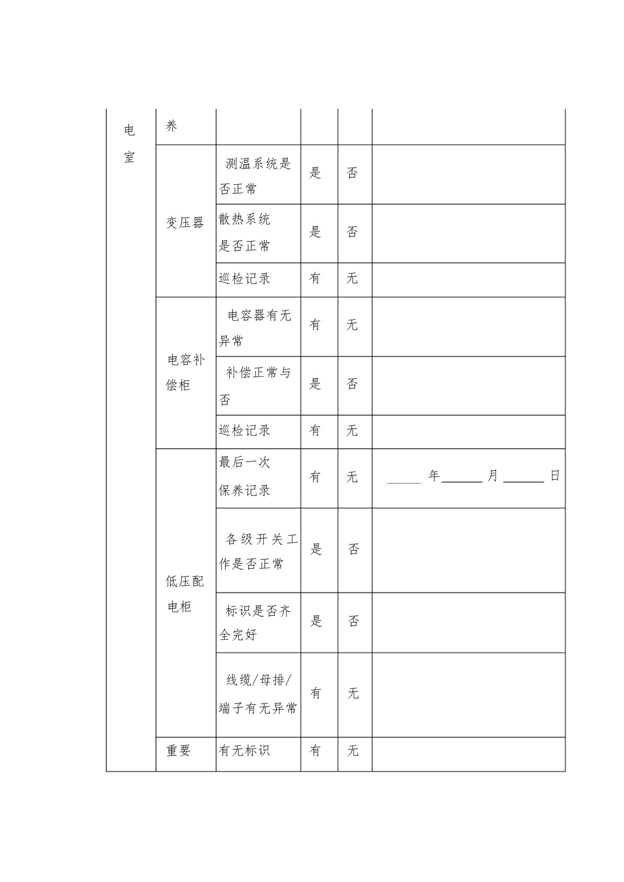 物业春节前安全检查表.docx
