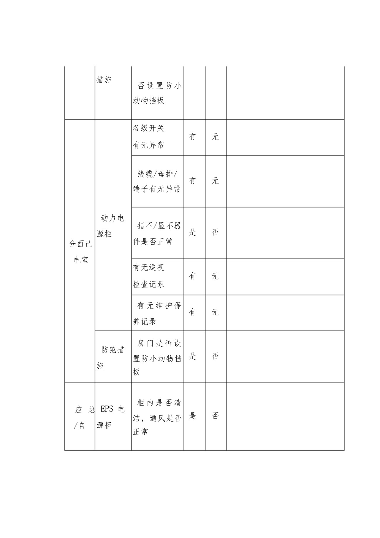 物业春节前安全检查表.docx