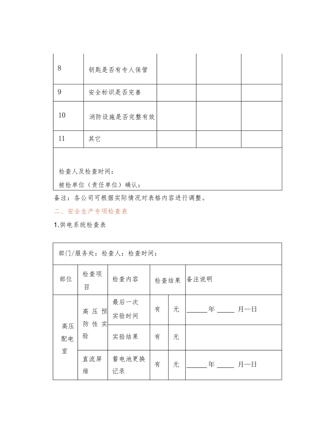 物业春节前安全检查表.docx