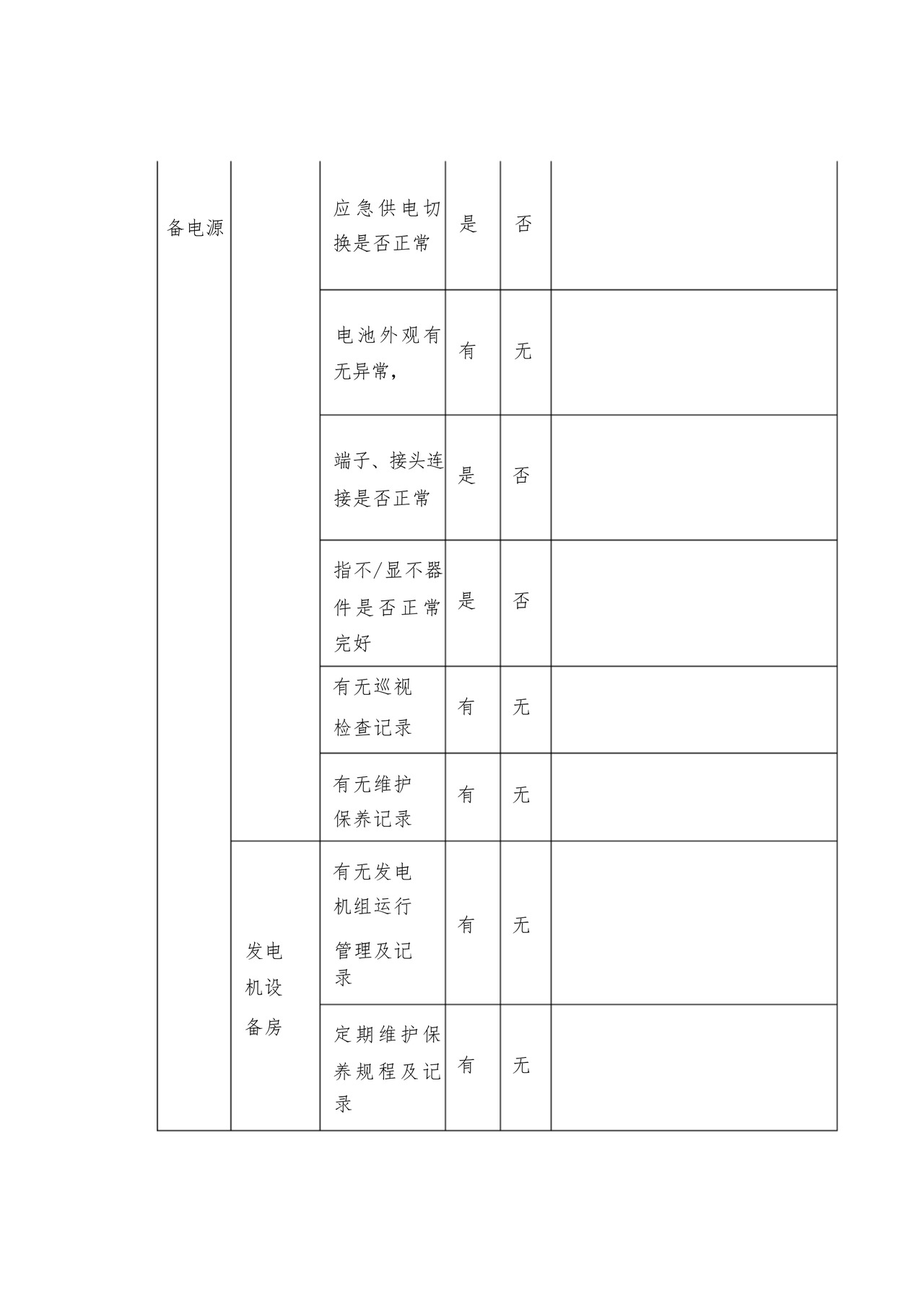 物业春节前安全检查表.docx