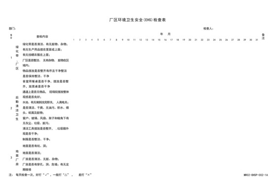 环境卫生安全检查表(厂区)-.docx