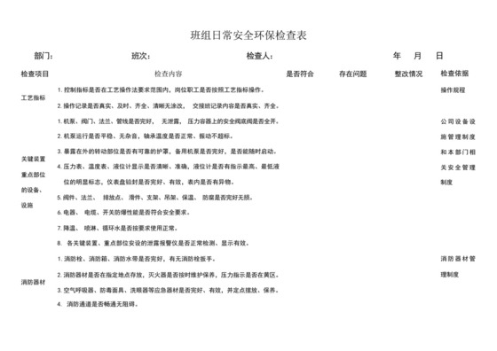 班组日常安全环保检查表.docx