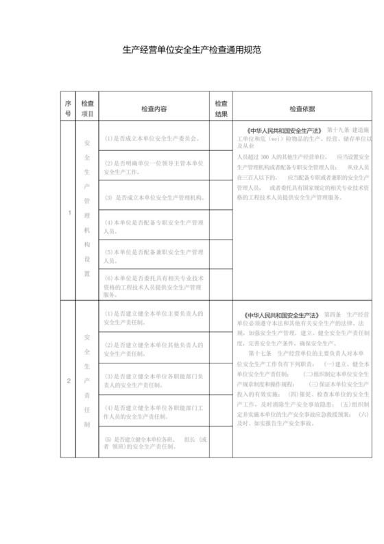 生产经营单位安全生产通用检查表.docx