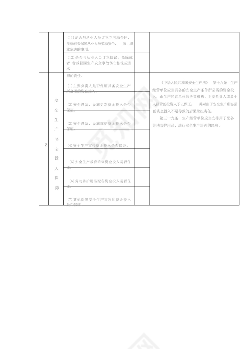 生产经营单位安全生产通用检查表.docx