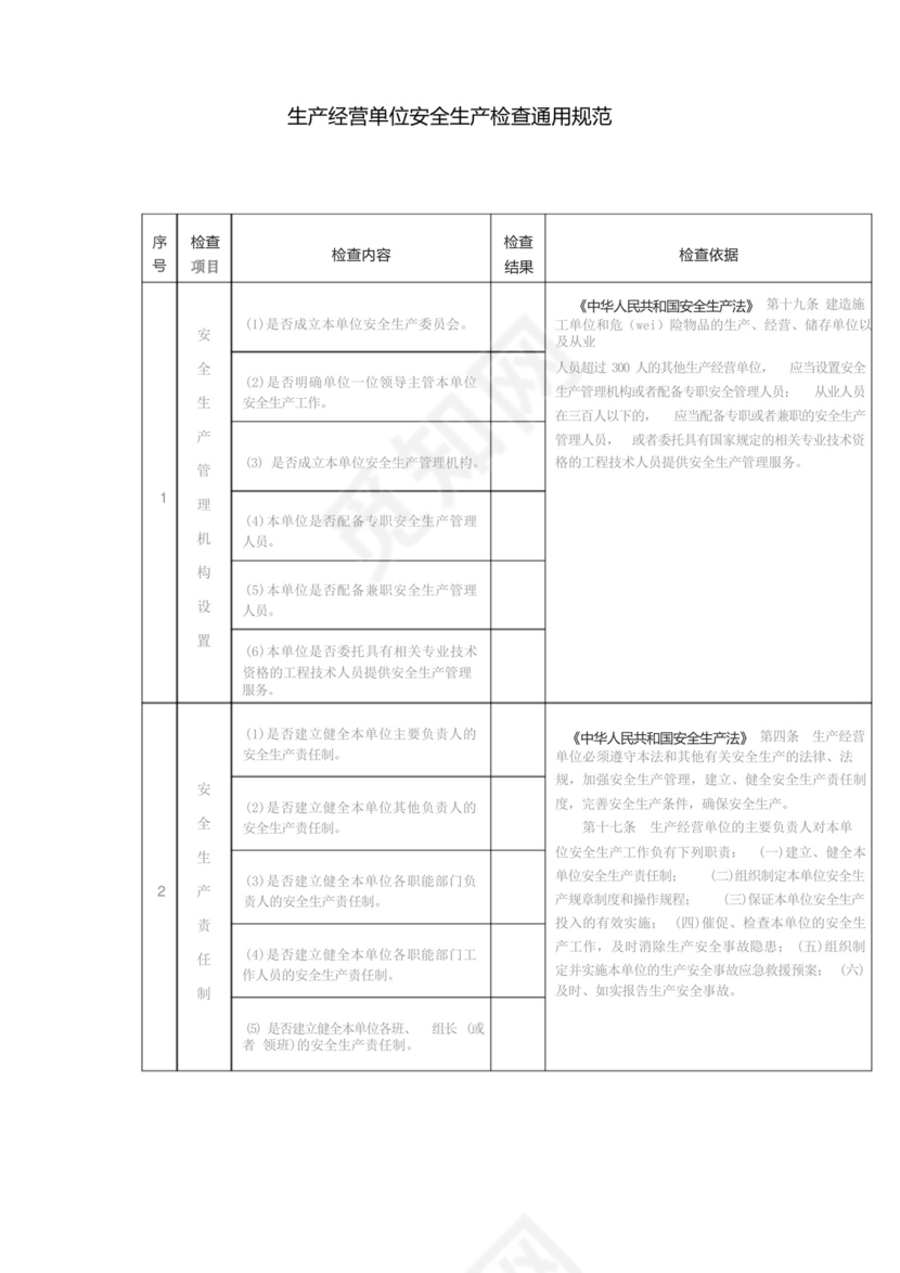 生产经营单位安全生产通用检查表.docx