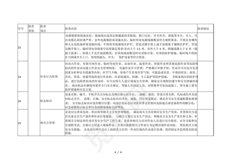 电力企业安全检查表_图文.docx