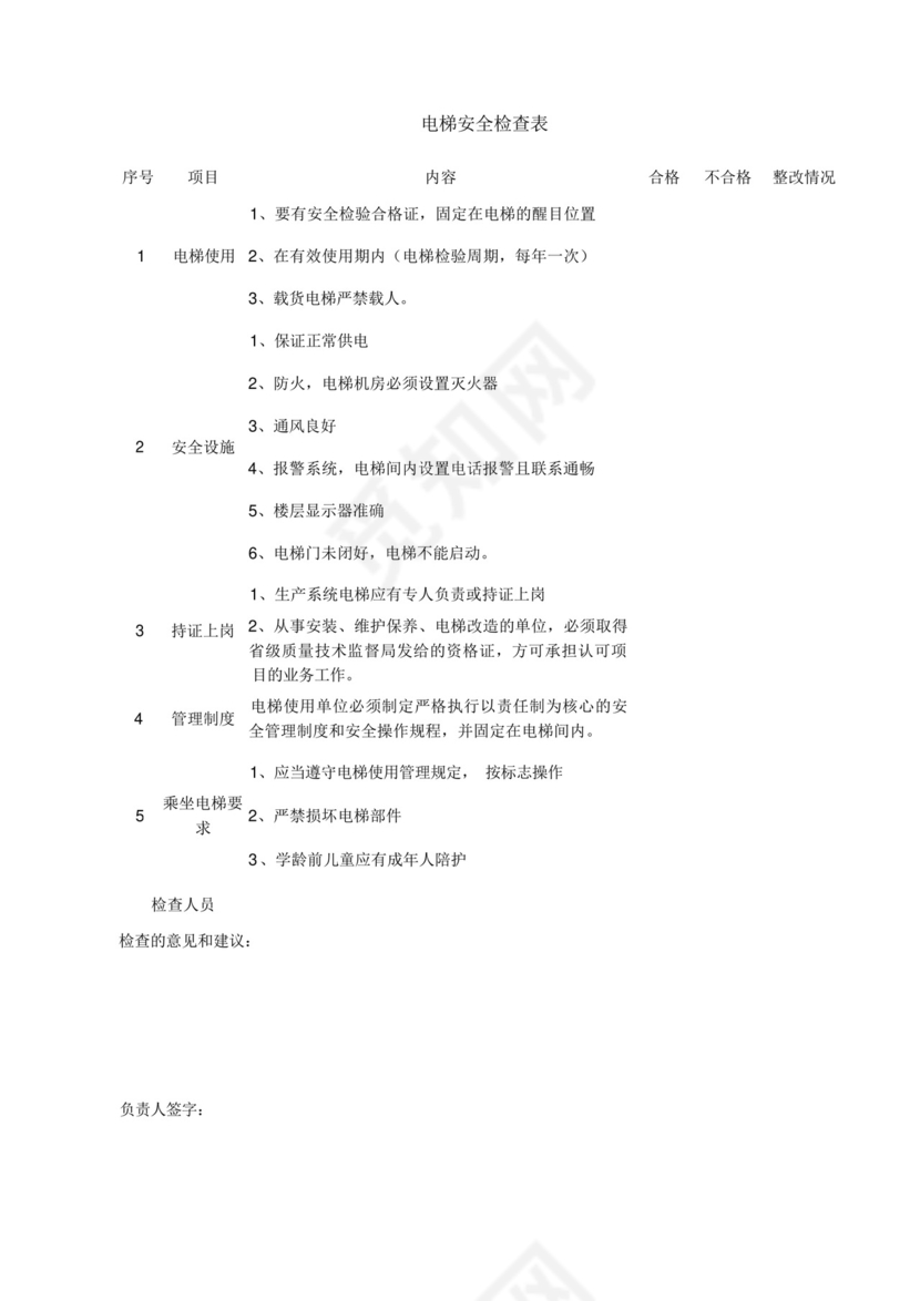 电梯安全检查表(每月一次).docx