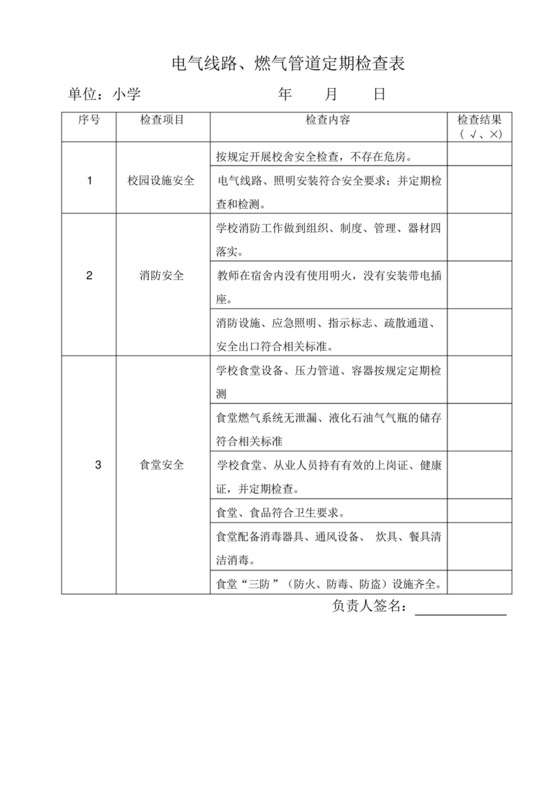 电气线路、燃气管道定期检查表.docx