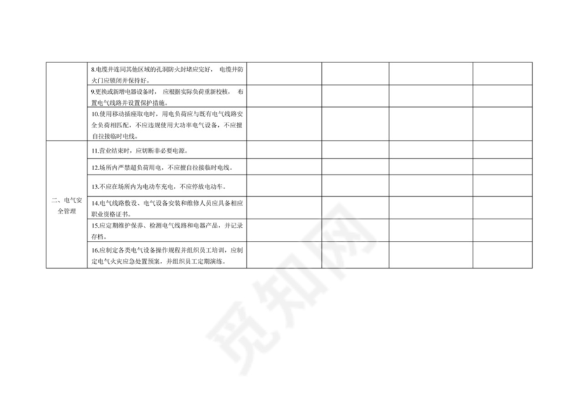 电气线路火灾安全隐患检查表-.docx