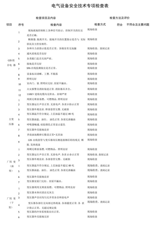 电气设备安全技术专项检查表.docx